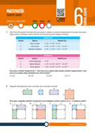 2024 - LGS - Matematik Branş Deneme - 6